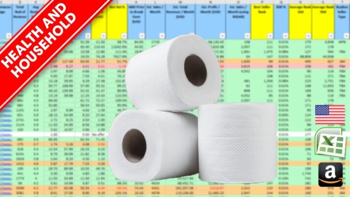 best sellers amazon fba top 5000