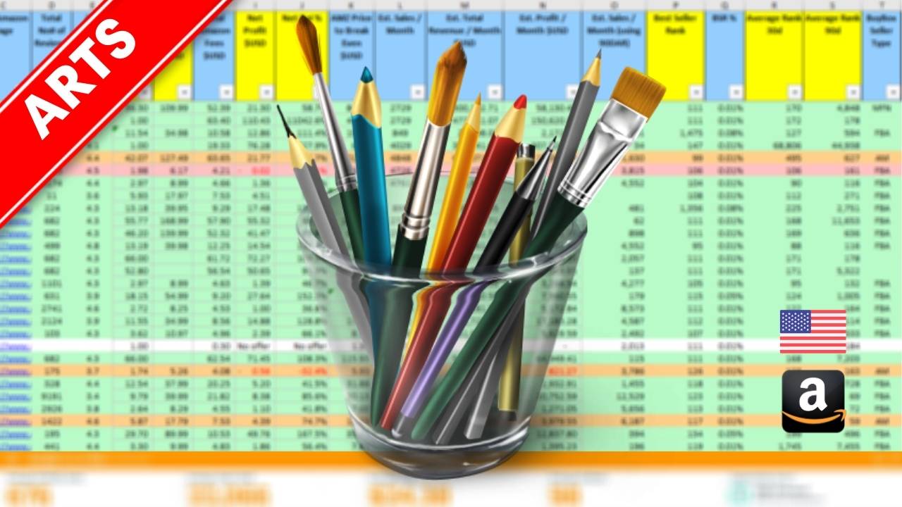 best sellers amazon fba top 5000 arts and crafts