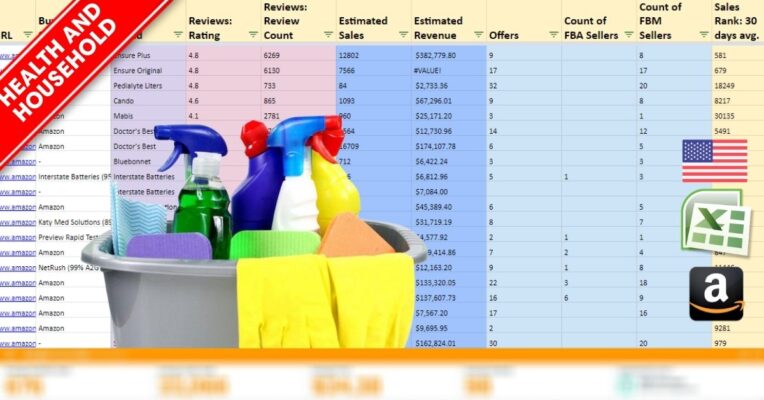 heatlh and household fba amazon