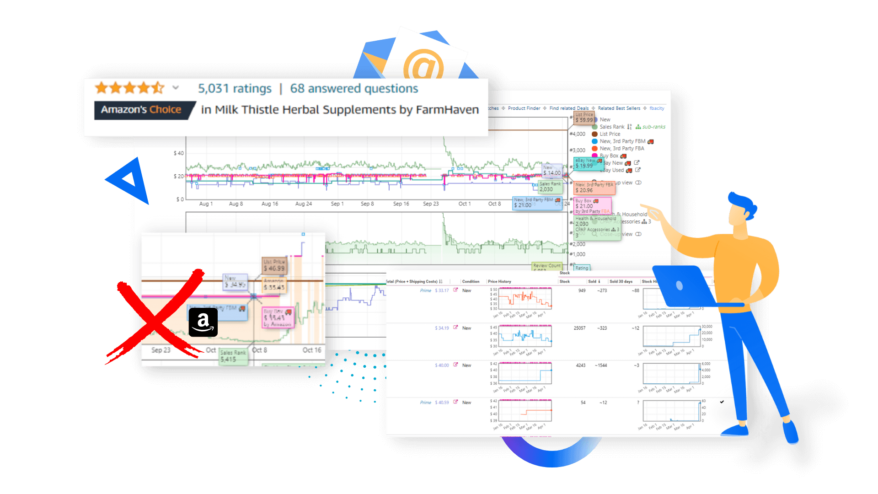 wholesale amazon fba {{brizy_dc_image_alt imageSrc=